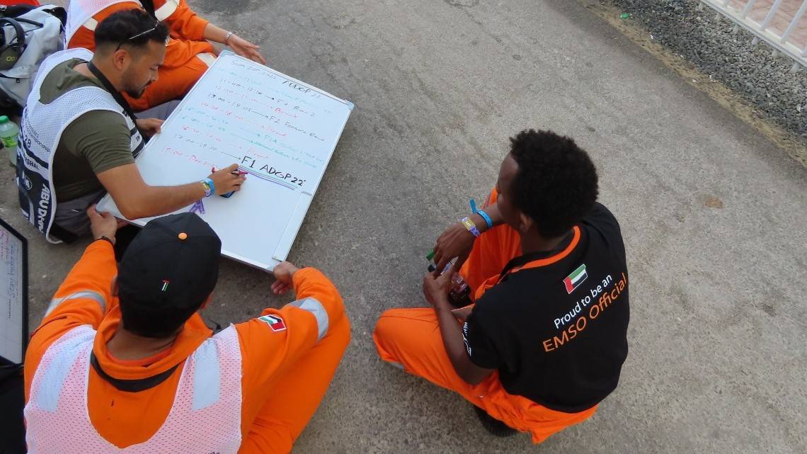 F1 Abu Dhabi Grand Prix 2022, 2023, 2024